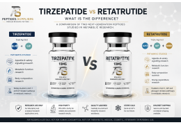 Retatrutide vs Tirzepatide: What Is the Difference?